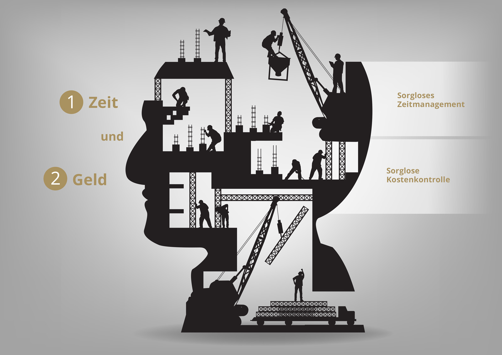 Zeit-und-Geld4 - Sorglos Bauen GmbH